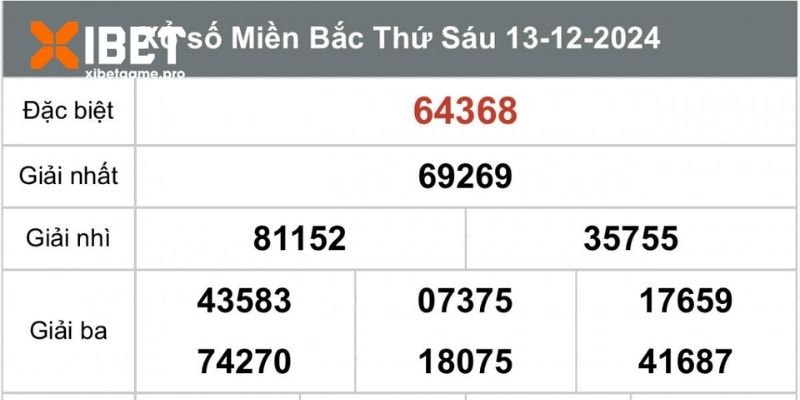 Ghép tổng để tìm ra con số cá độ may mắn 