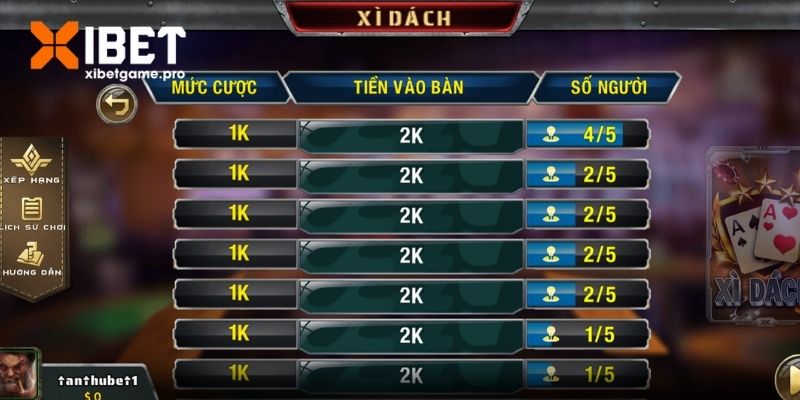 Luật chơi game bài xì dách XIBET dễ hiểu nhất 