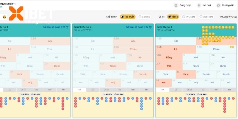 Một số bí quyết ứng dụng bạc nhớ hiệu quả